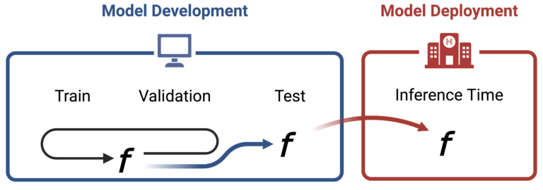 Paper published in Nature Methods